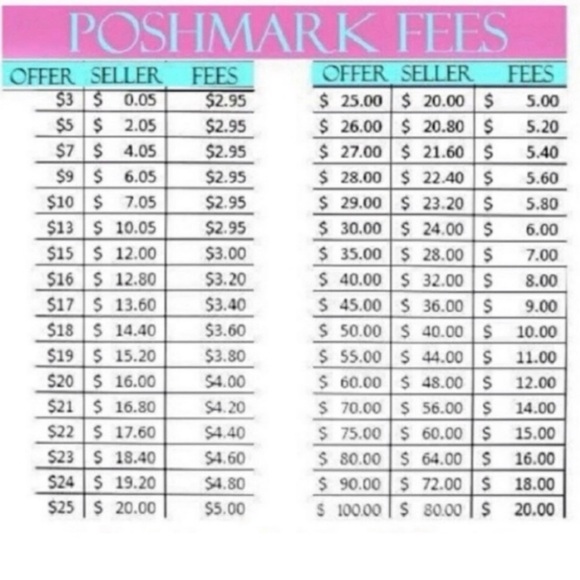 Lipstick Bag Charm - Picture 3 of 4